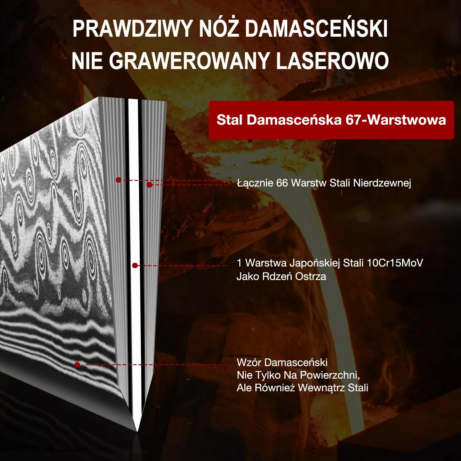 SHAN ZU Zestaw 3 NożY DamasceńSkich, JapońSki Zestaw NożY Kuchennych Ze Stali Super DamasceńSkiej, Profesjonalny Zestaw Bardzo Ostrych NożY Szefa Kuchni Z Uchwytem G10 W PudełKu Prezentowym