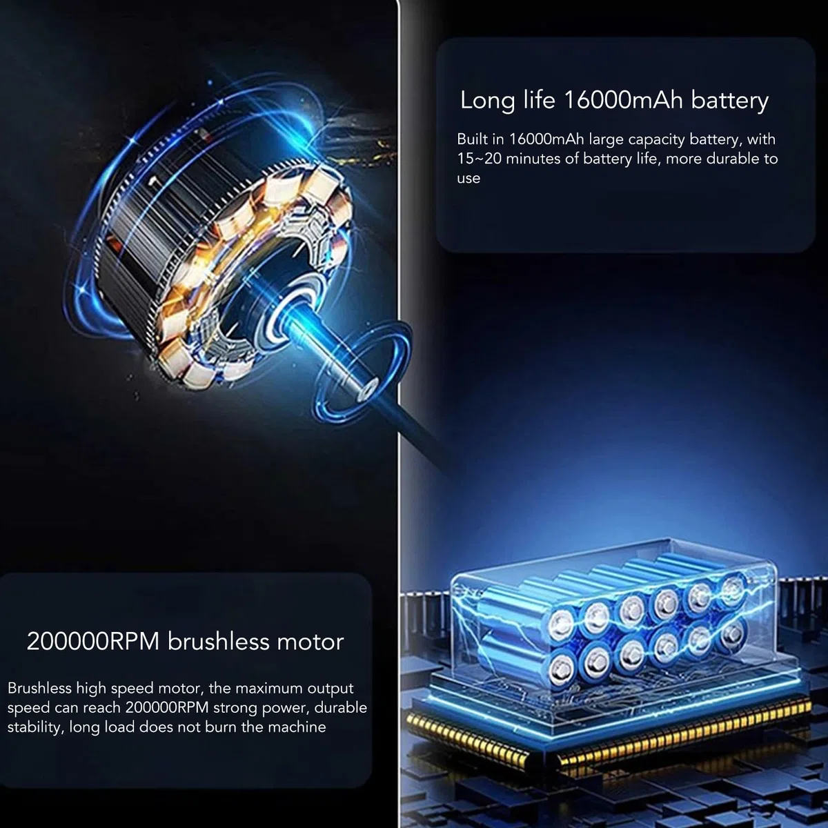 Przenośny Wentylator Strumieniowy Mini Dmuchawa Strumieniowa 200 000 Obr./min Elektryczny Odpylacz Powietrza Kompaktowy i Mocny Elektryczny Oczyszczacz Powietrza do Czyszczenia,